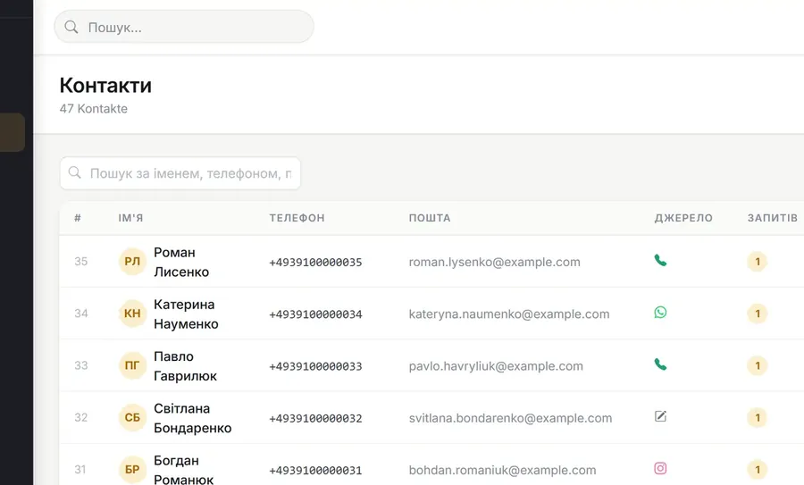 Контакти