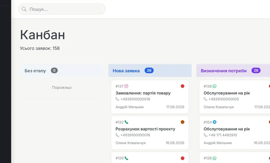 Заявки / Воронка