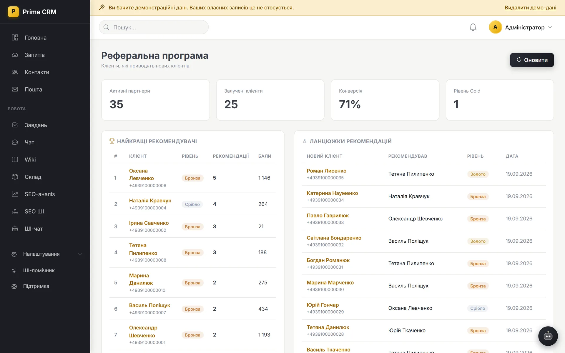 Рекомендації